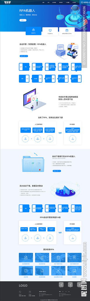 藍(lán)色科技營(yíng)銷推廣落地頁(yè)設(shè)計(jì) PSD分層素材與信息系統(tǒng)集成服務(wù)解析