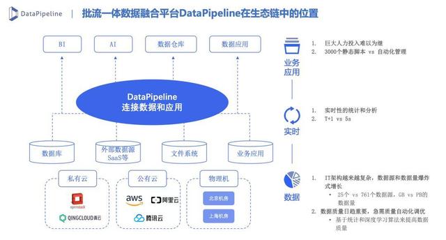 信息系統(tǒng)集成服務(wù)在B2B市場營銷中的推廣策略與價值實(shí)現(xiàn)