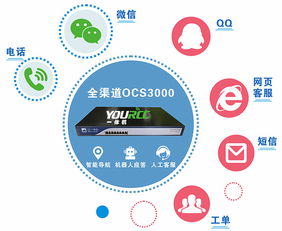 基于信息系統(tǒng)集成的營銷QQ與企業(yè)客服系統(tǒng)對接策略